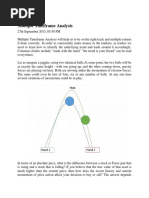 2.0-Multiple Timeframe Analysis