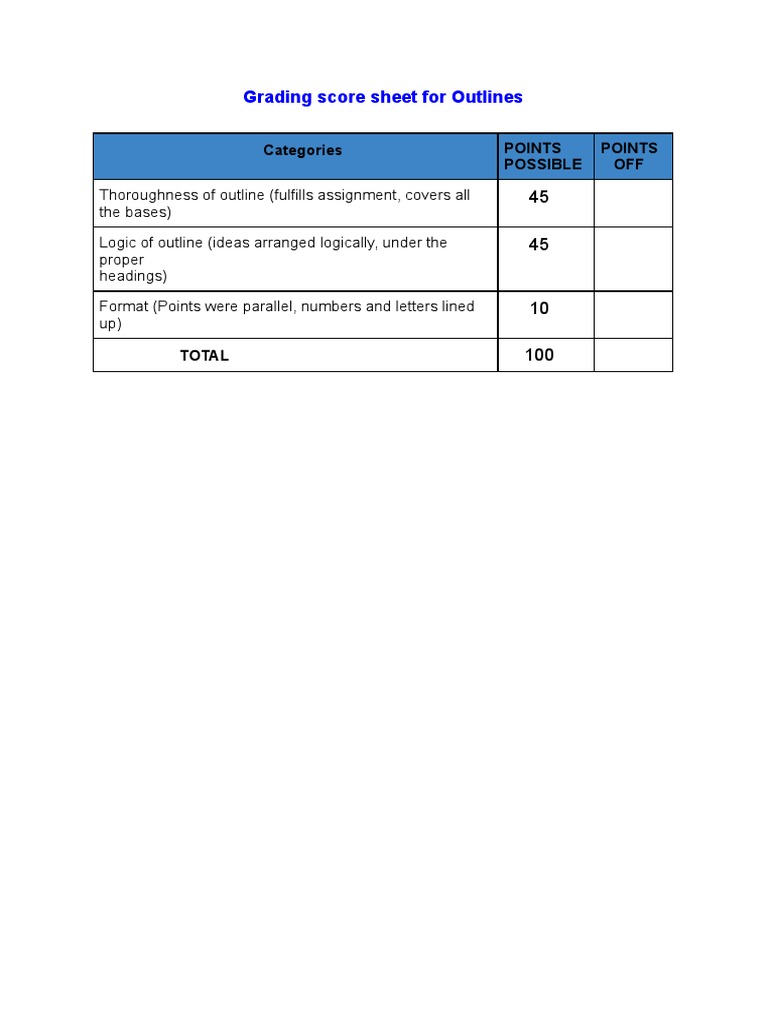 Outline Grading Score Sheet | PDF