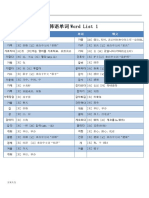 韩语TOPIK初级全部单词打印版 小红书