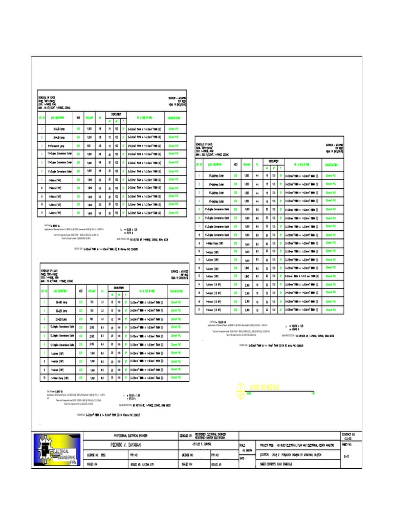Ee 03 | PDF