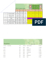 Class Schedule 8-Bonifacio