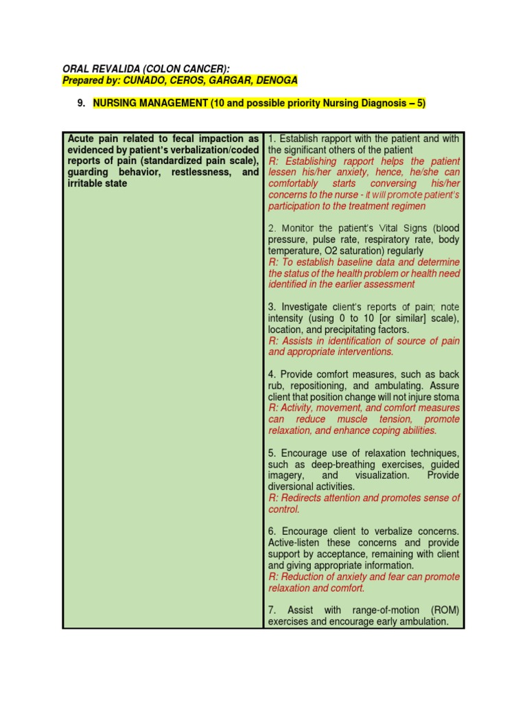 nursing diagnosis for cancer of colon