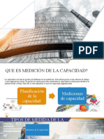 Medición de La Capacidad o Administración de La