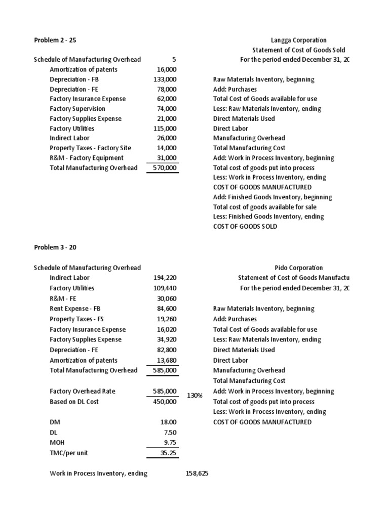 Manufacturing Assignment Pdf Inventory Cost Of Goods Sold