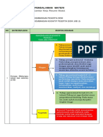 RESUME MODUL2 KB2 SIP - Compressed - Compressed