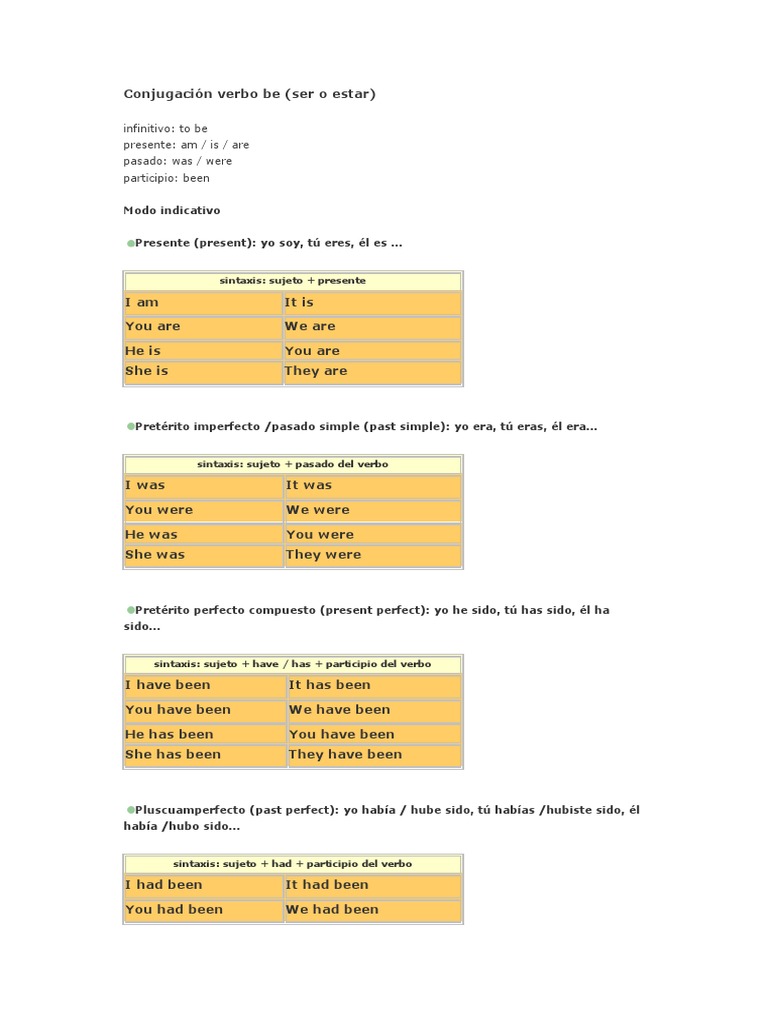 Conjugación Verbo To Be | PDF | Linguistic Morphology | Semantic Units