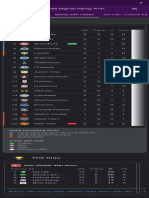 Searchgs SSP EJzj4tDP1Tcwii9JNmD0Yi8oSs3NTC0CADZBBew&q Premier&Rlz 1CDGOYI EnVN936VN937&Oq Pre&Aqs Chrom