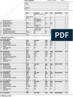 ZEXEL test values for diesel fuel-injection equipment