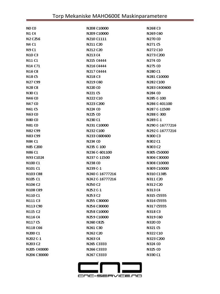 Maskinparametere maho 600 e pdf computer standards