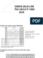 METODOLOGIA DE DISEÑO SEGÚN NDS 2018