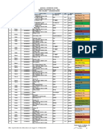 Jadwal Supervisi 2022