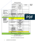 Revised SBM ARTIFACTS ASSESSMENT VALIDATION FORM-2022