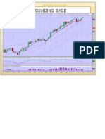 IBD Patterns and Alternative Entries - PDF Free Download