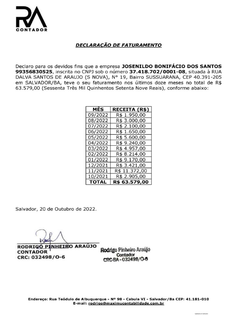 40 De 22 000 Quanto