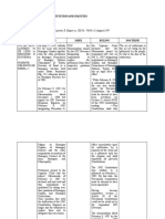 Effect of Constitution and Statutes on Laws and Issuances