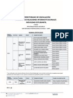 Nomina Certificados Unir 1s2022