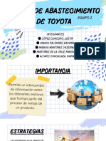 Cadena de Abastecimiento Toyota