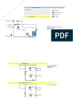 PAP1 plant fire alarm system layout