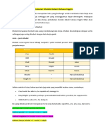 Pemakaian Modals Dalam Bahasa Inggris