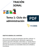 Ciclo de Administración