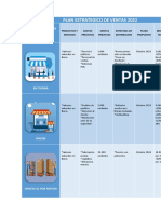 Plan Estrategico de Ventas 2022