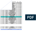 Relatório para emissão de NF com lista de materiais