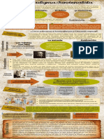 Paradigma funcionalista en educación especial