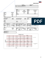 Test Device: Excitation Curve