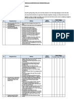 Pemetaan Kompetensi PAK K8 K13