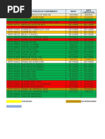 Planilha Equipamentos para Fechamento - Outubro