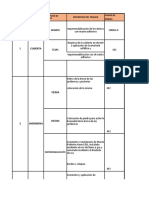 Tabla Cotizacion