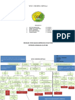 Woc Cedera Kepala 2