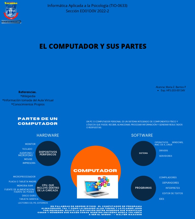 Parte de Un PC | PDF | Hardware de la computadora | Edad de información
