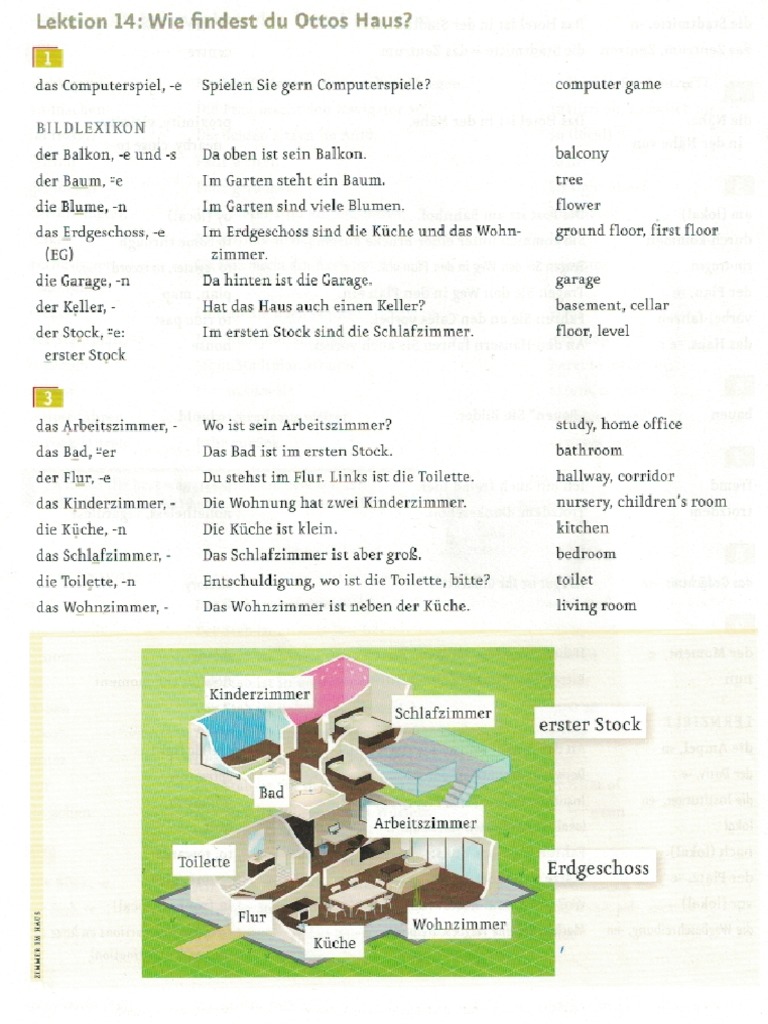 Lektion | PDF