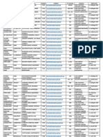 14.8.22 Directorio de Congresistas 2021 - 2026 Actualizado