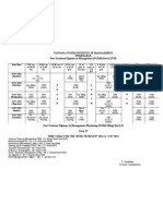 Time Table (Term 4-Batch 2010)