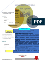 PDF Taller Utpl Contratacion Publica Inicial en PDF Compress