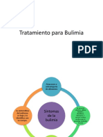 Tratamiento para Bulimia