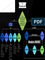 Infografía Mapa Conceptual Esquema Bloques de Colores Fondo Negro