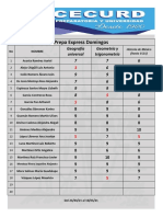 Calificaciones Express Domingo