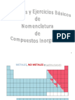 Taller Numesclatura