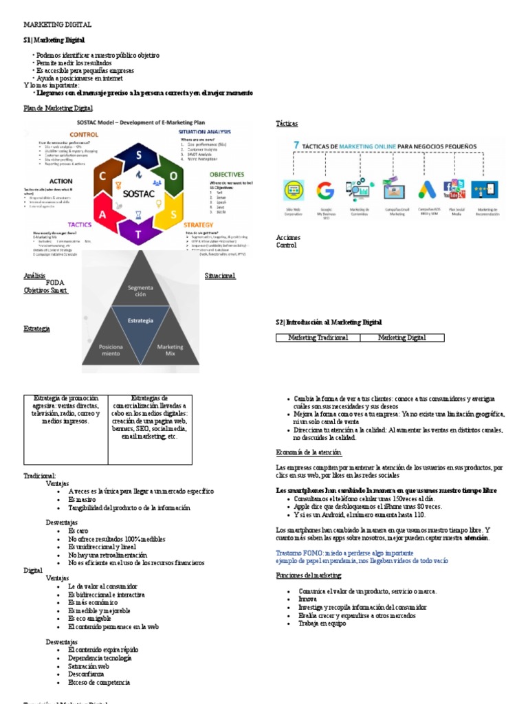 FODA en Marketing Digital | PDF | Análisis FODA | Publicidad digital