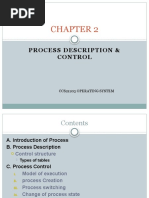 Process Description & Control: Ccs21203 Operating System