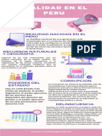 Realidad Nacioan en El Perú