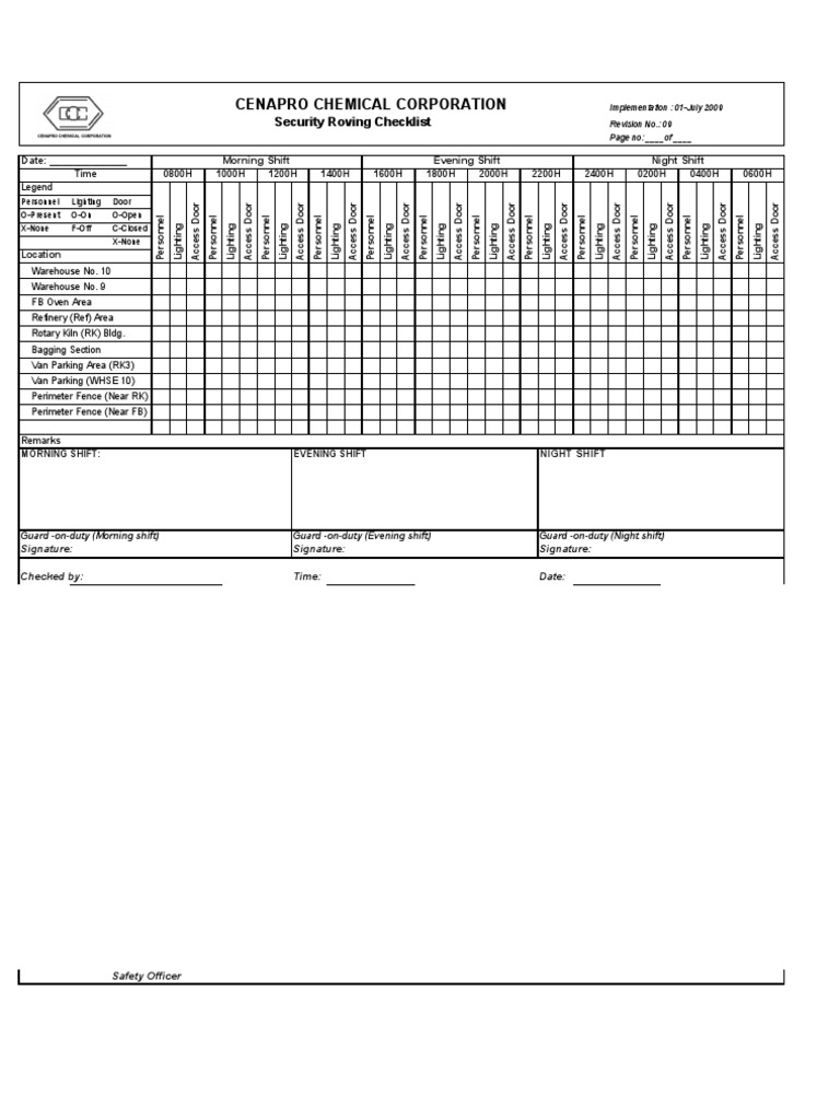 Security Roving Checklist PDF Business
