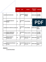 Plan de Capacitacion Hasta Final 2017