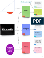 (EB-142) Student-Organized Learning Environment (Lesson Plan)