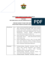 SNARS Pedoman Kerja Unit Kerja