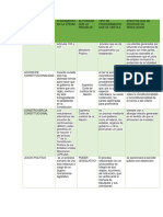 Cuadro Comparativo Axel Mendoza