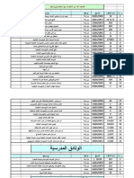 - - تصنيف المذكرات وأرقامها وتواريخ إصدارها -